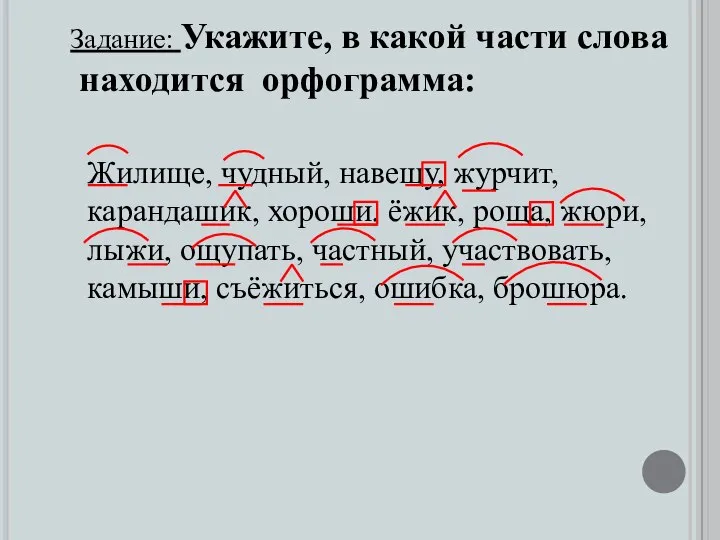 Задание: Укажите, в какой части слова находится орфограмма: Жилище, чудный, навещу, журчит,