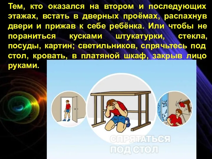 Тем, кто оказался на втором и последующих этажах, встать в дверных проёмах,