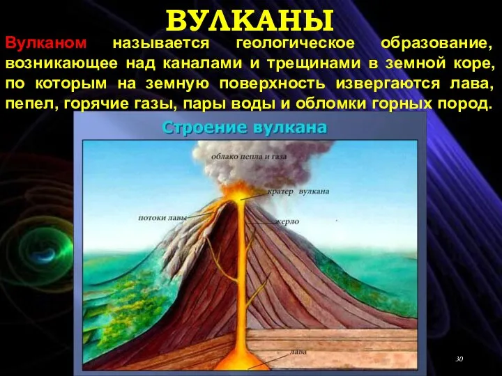 ВУЛКАНЫ Вулканом называется геологическое образование, возникающее над каналами и трещинами в земной