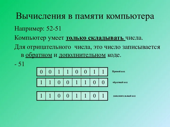 Вычисления в памяти компьютера Например: 52-51 Компьютер умеет только складывать числа. Для