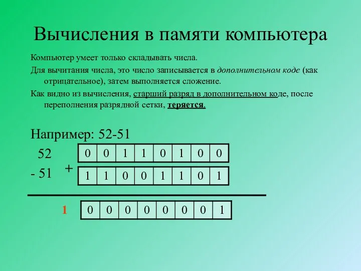 Вычисления в памяти компьютера Компьютер умеет только складывать числа. Для вычитания числа,