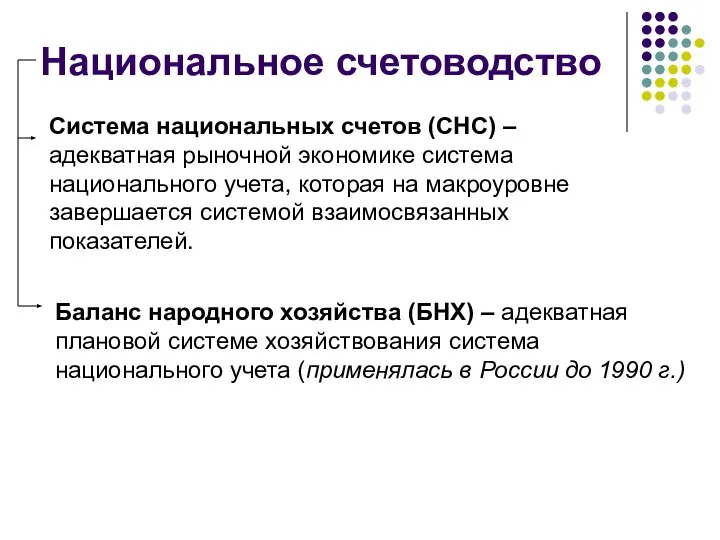 Национальное счетоводство Система национальных счетов (СНС) – адекватная рыночной экономике система национального