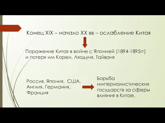 Конец XIX – начало XX вв – ослабление Китая Поражение Китая в