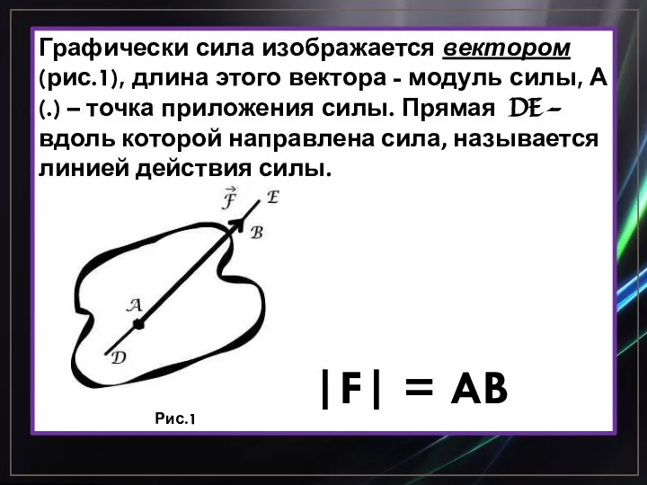 Графически сила изображается вектором (рис.1), длина этого вектора - модуль силы, А(.)