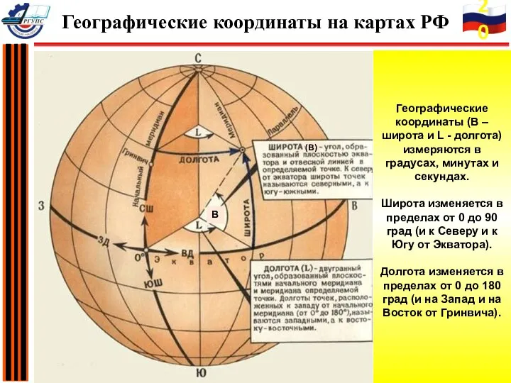 Географические координаты (B – широта и L - долгота) измеряются в градусах,