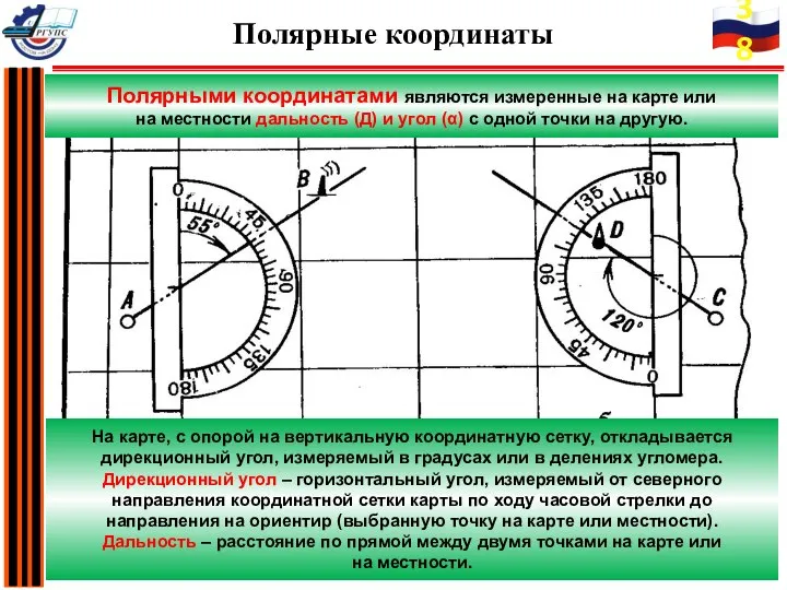 На карте, с опорой на вертикальную координатную сетку, откладывается дирекционный угол, измеряемый