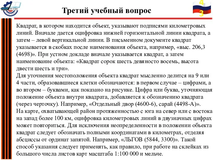 Квадрат, в котором находится объект, указывают подписями километровых линий. Вначале дается оцифровка