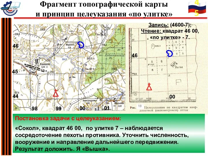 Постановка задачи с целеуказанием: «Сокол», квадрат 46 00, по улитке 7 –