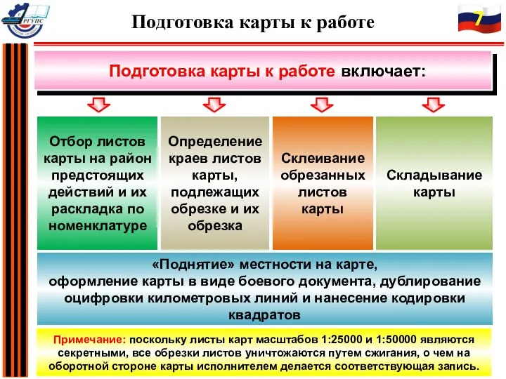 Подготовка карты к работе включает: Отбор листов карты на район предстоящих действий