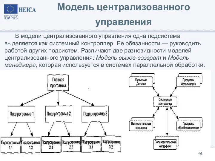Модель централизованного управления В модели централизованного управления одна подсистема выделяется как системный