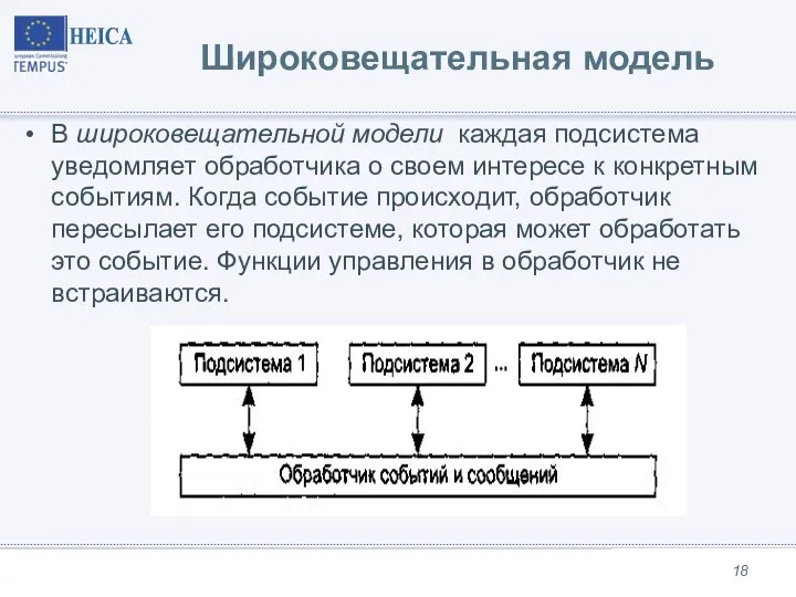 Широковещательная модель В широковещательной модели каждая подсистема уведомляет обработчика о своем интересе