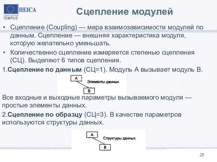 Сцепление модулей Сцепление (Coupling) — мера взаимозависимости модулей по данным. Сцепление —