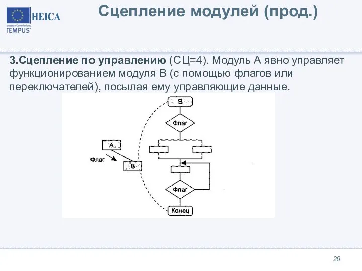 Сцепление модулей (прод.) 3.Сцепление по управлению (СЦ=4). Модуль А явно управляет функционированием