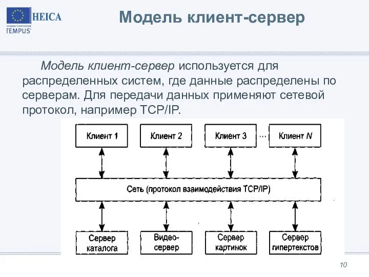 Модель клиент-сервер Модель клиент-сервер используется для распределенных систем, где данные распределены по