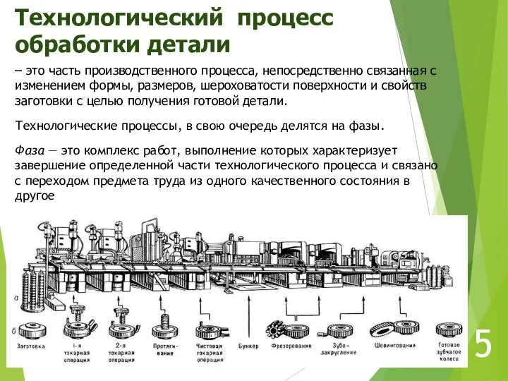 Технологический процесс обработки детали – это часть производственного процесса, непосредственно связанная с