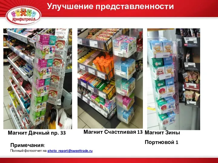 Магнит Счастливая 13 Улучшение представленности Примечания: Полный фотоотчет на photo_report@sweettrade.ru Магнит Зины