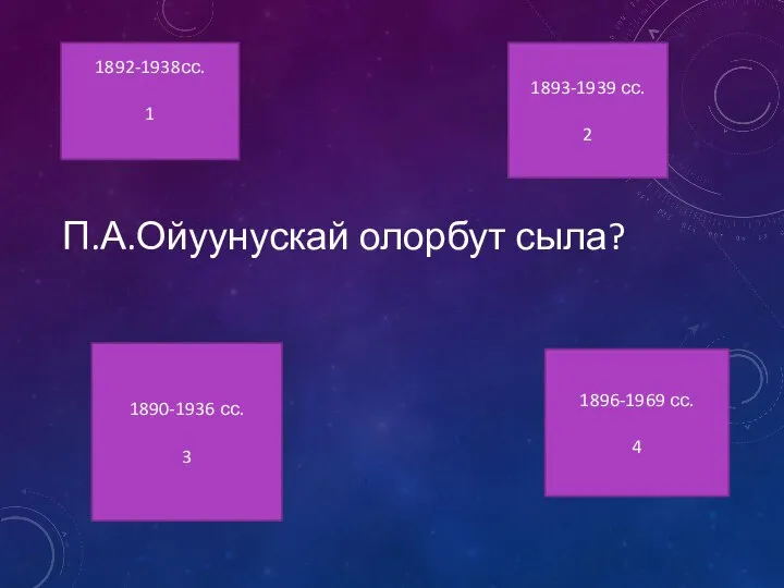 1892-1938сс. 1 1893-1939 сс. 2 1890-1936 сс. 3 1896-1969 сс. 4 П.А.Ойуунускай олорбут сыла?