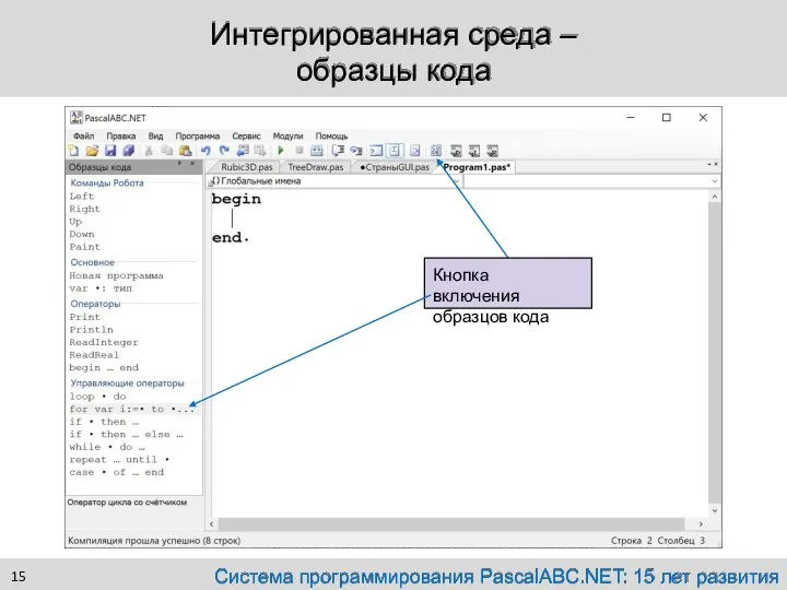 Интегрированная среда – образцы кода Кнопка включения образцов кода Система программирования PascalABC.NET: 15 лет развития