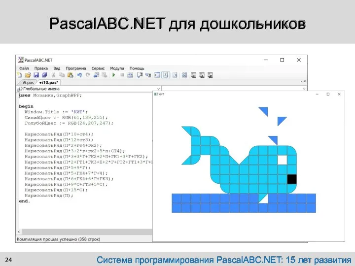 PascalABC.NET для дошкольников Система программирования PascalABC.NET: 15 лет развития