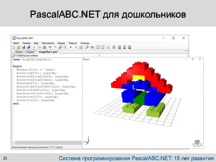 PascalABC.NET для дошкольников Система программирования PascalABC.NET: 15 лет развития