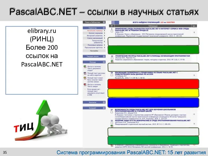 PascalABC.NET – ссылки в научных статьях elibrary.ru (РИНЦ) Более 200 ссылок на