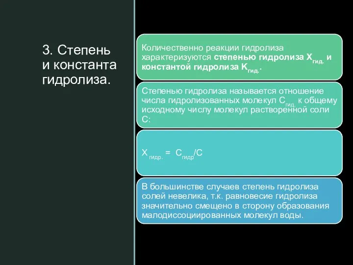 3. Степень и константа гидролиза.