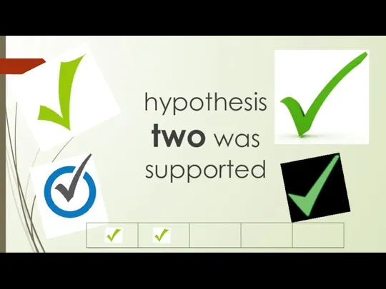 hypothesis two was supported