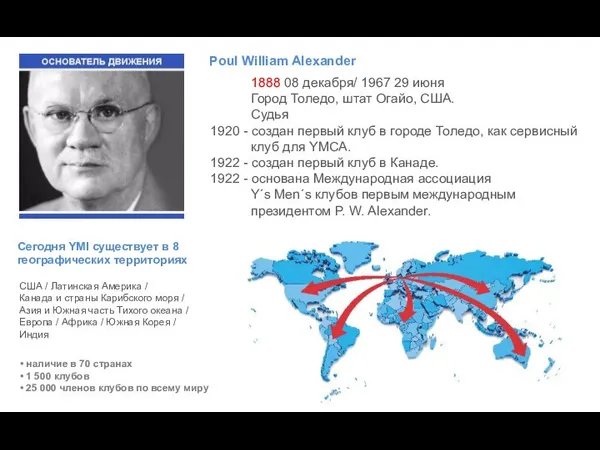 Poul William Alexander 1888 08 декабря/ 1967 29 июня Город Толедо, штат