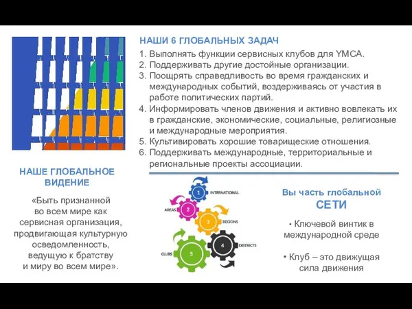 Вы часть глобальной СЕТИ • Ключевой винтик в международной среде • Клуб