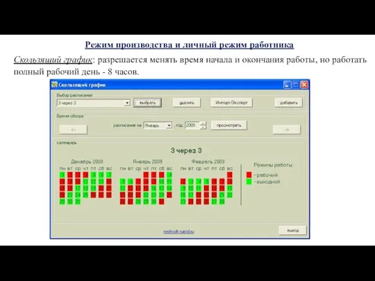 Скользящий график: разрешается менять время начала и окончания работы, но работать полный