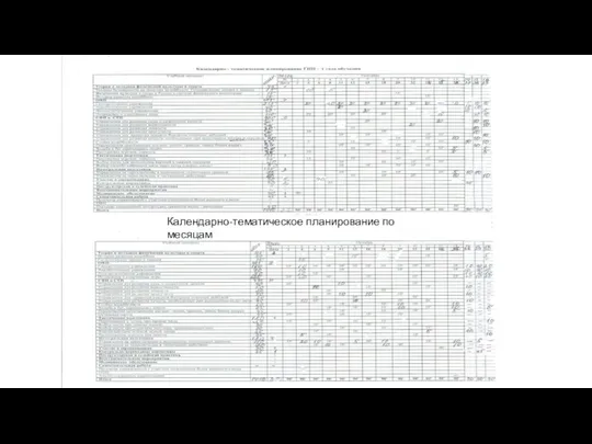 Календарно-тематическое планирование по месяцам