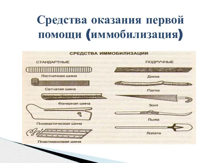 Средства оказания первой помощи (иммобилизация)