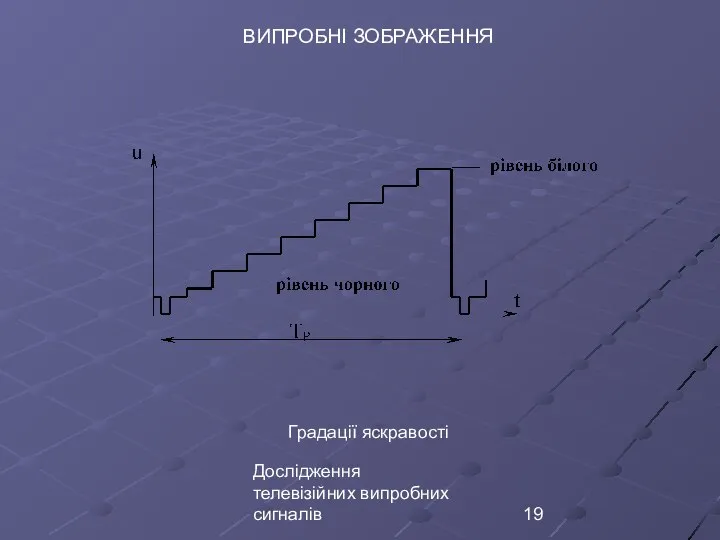 Дослідження телевізійних випробних сигналів Градації яскравості ВИПРОБНІ ЗОБРАЖЕННЯ