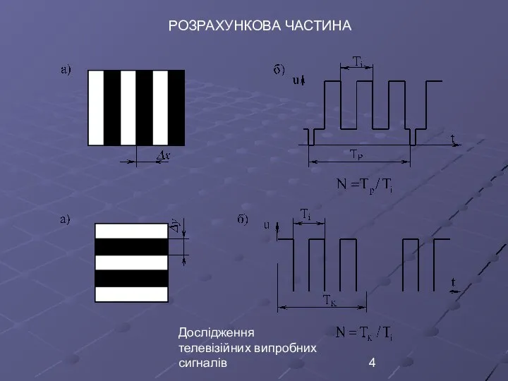 Дослідження телевізійних випробних сигналів РОЗРАХУНКОВА ЧАСТИНА