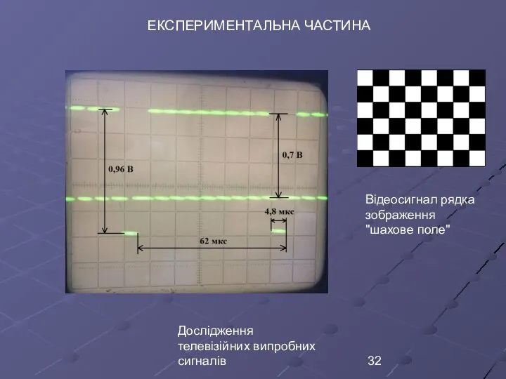 Дослідження телевізійних випробних сигналів ЕКСПЕРИМЕНТАЛЬНА ЧАСТИНА Відеосигнал рядка зображення ʺшахове полеʺ