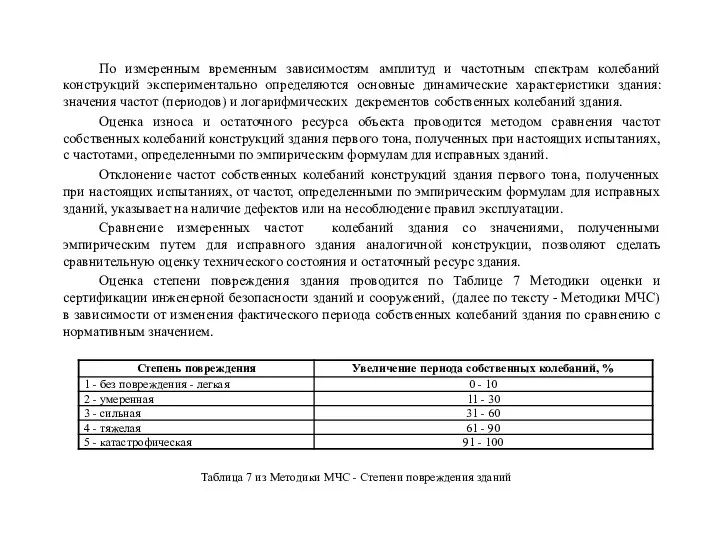 По измеренным временным зависимостям амплитуд и частотным спектрам колебаний конструкций экспериментально определяются