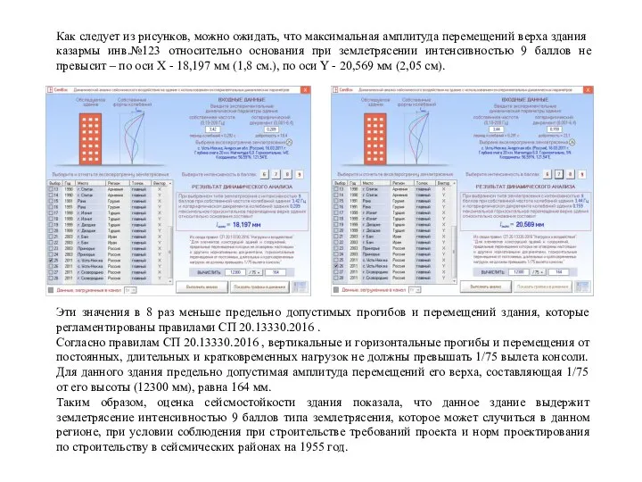Как следует из рисунков, можно ожидать, что максимальная амплитуда перемещений верха здания