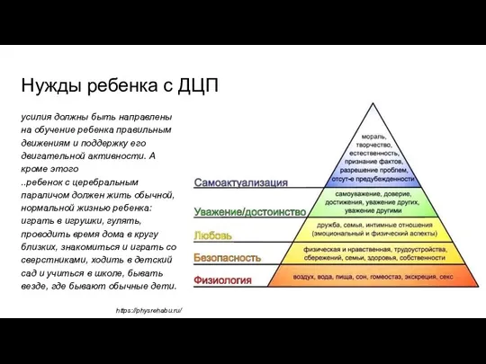 Нужды ребенка с ДЦП усилия должны быть направлены на обучение ребенка правильным