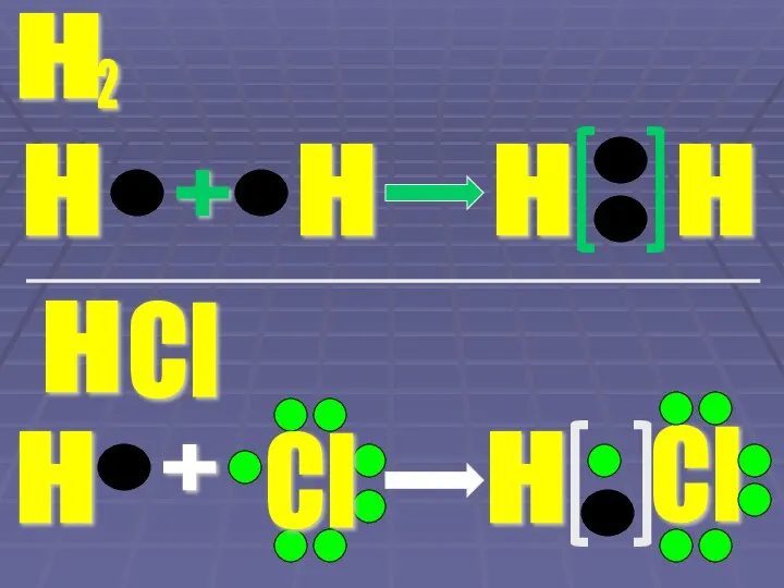 Н 2 Н + Н Н Н Cl Н Н Cl + Н Cl