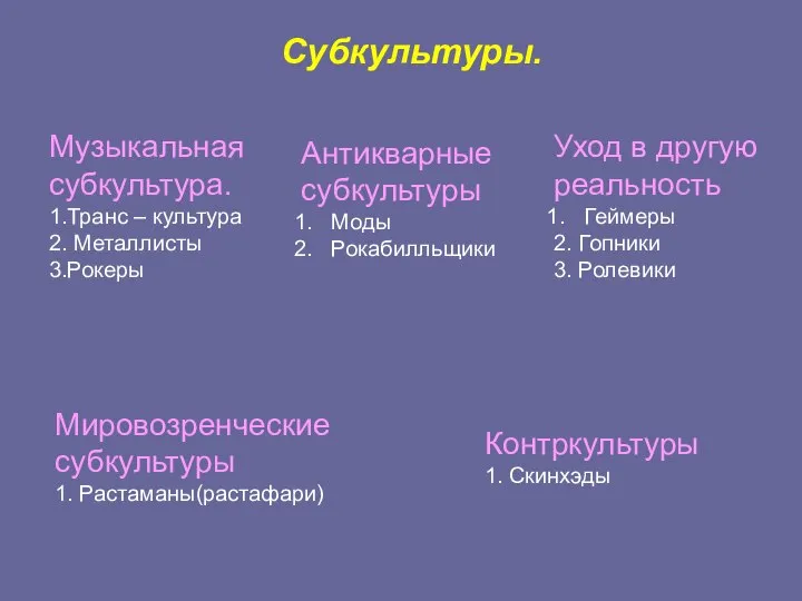 Субкультуры. Музыкальная субкультура. 1.Транс – культура 2. Металлисты 3.Рокеры Антикварные субкультуры Моды