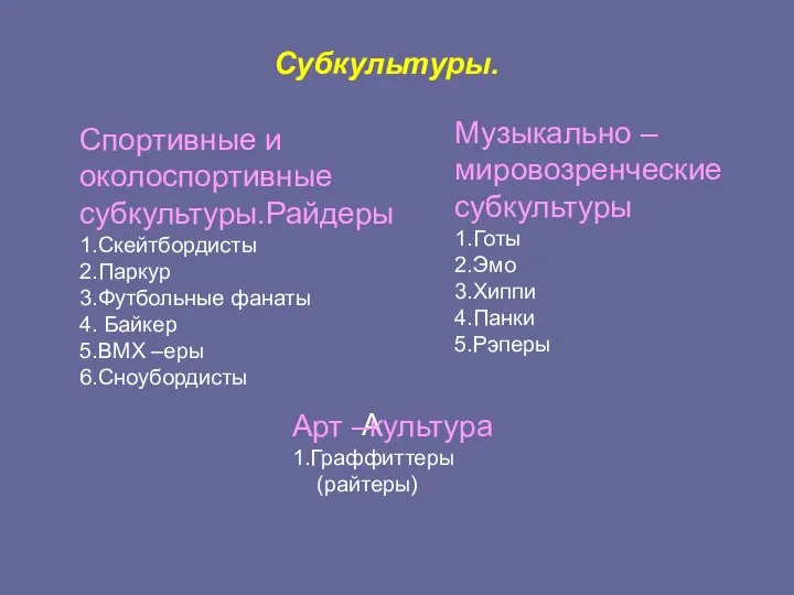 Субкультуры. Спортивные и околоспортивные субкультуры.Райдеры 1.Скейтбордисты 2.Паркур 3.Футбольные фанаты 4. Байкер 5.ВМХ