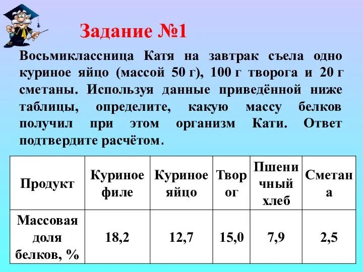 Задание №1 Восьмиклассница Катя на завтрак съела одно куриное яйцо (массой 50