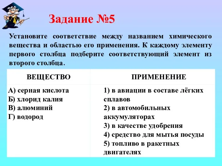 Задание №5 Установите соответствие между названием химического вещества и областью его применения.