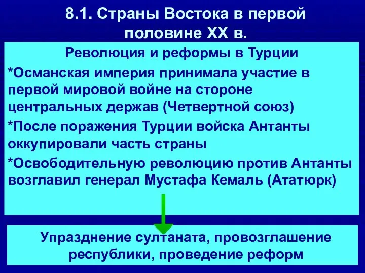 8.1. Страны Востока в первой половине ХХ в. Революция и реформы в