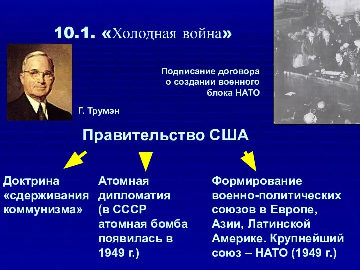 10.1. «Холодная война» Правительство США Доктрина «сдерживания коммунизма» Атомная дипломатия (в СССР