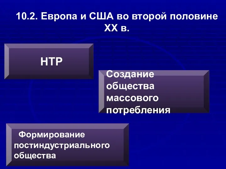 Создание общества массового потребления 10.2. Европа и США во второй половине ХХ