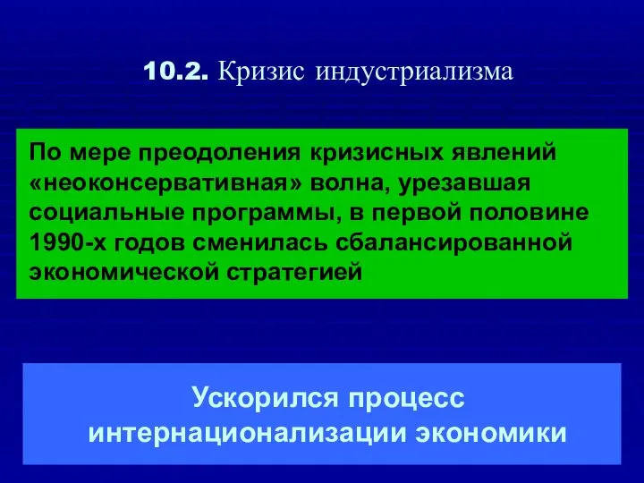 10.2. Кризис индустриализма Ускорился процесс интернационализации экономики