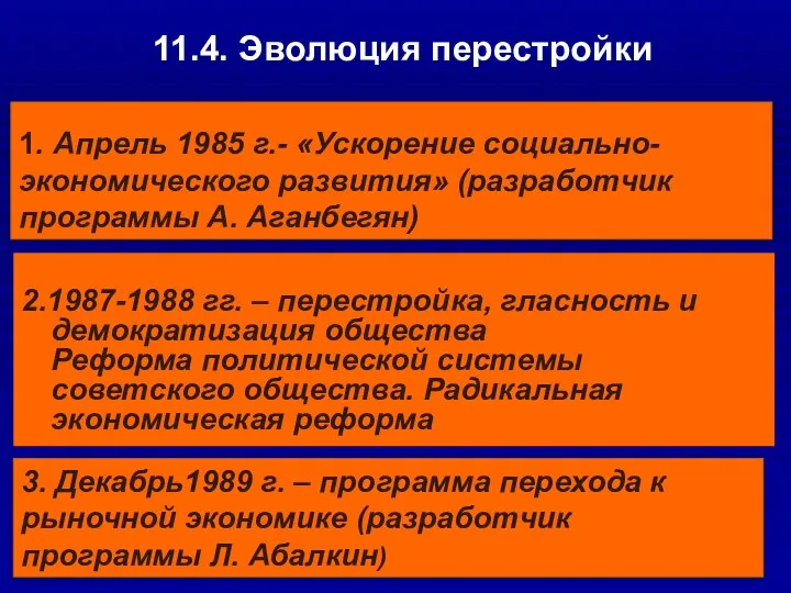 1. Апрель 1985 г.- «Ускорение социально-экономического развития» (разработчик программы А. Аганбегян) 11.4.