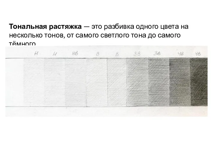 Тональная растяжка — это разбивка одного цвета на несколько тонов, от самого