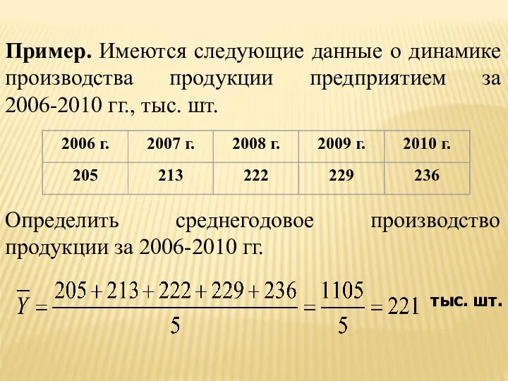 Пример. Имеются следующие данные о динамике производства продукции предприятием за 2006-2010 гг.,